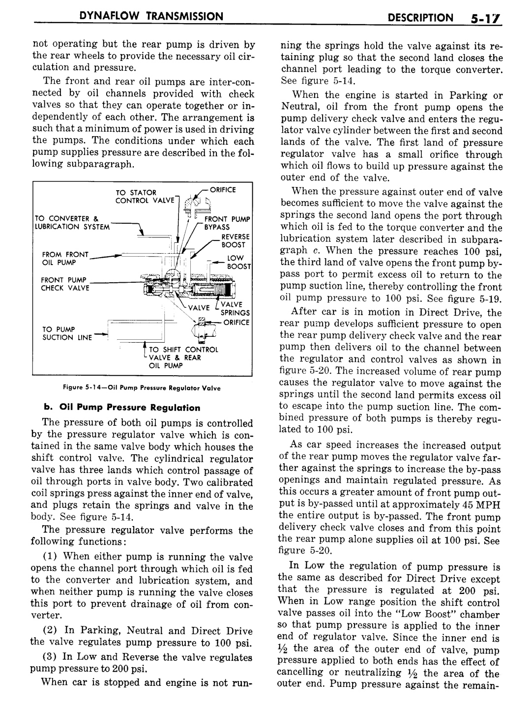 n_06 1957 Buick Shop Manual - Dynaflow-017-017.jpg